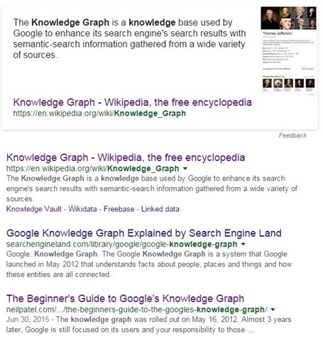Knowledge Graph Search